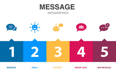 message icons infographic design template vector image