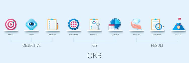 objective key result okr concept with icons vector