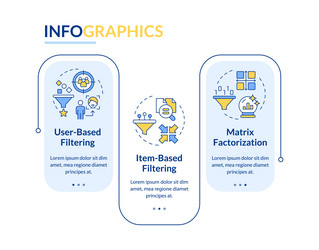 collaborative filtering different types rectangle vector image