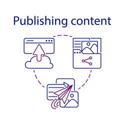 Publishing content simple set cms concept icon vector