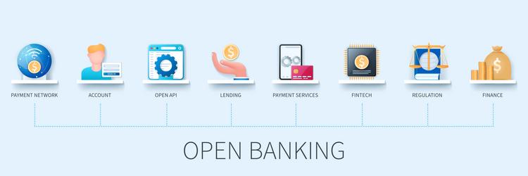 open banking infographic in 3d style vector