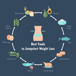 Super Shilajit Daily Gummies