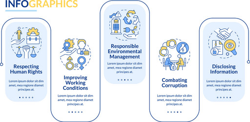 Corporate social responsibility issues vector