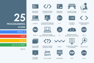 set of programming icons vector