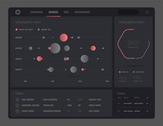 Dashboard UI Kit - Analytics & Data vector image