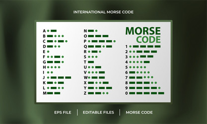 Morse Code Learning Poster vector image