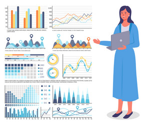 Girl with laptop points to large set bar chart vector