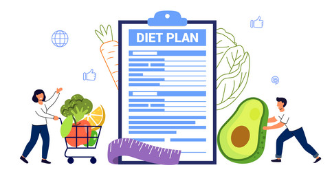 How Do We Create Personalized Meal Plan at Fitterfly?