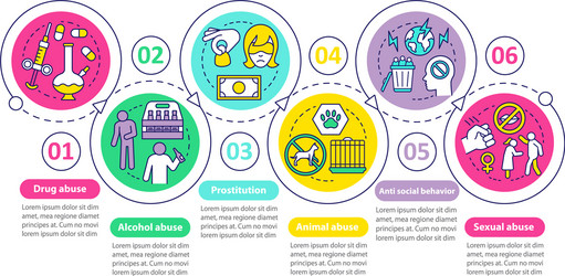 Behavioral problems infographic template drug vector