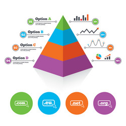 top-level domains signs com eu net and org vector image