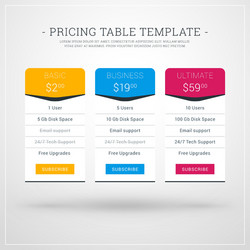 design template for pricing table websites vector image