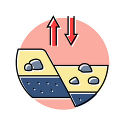 mpemba effect unsolved mystery color icon vector image
