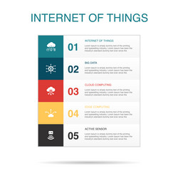 Internet of things big data cloud computing vector