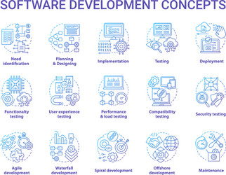 software development concept icons set designing vector image