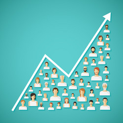 Social network population and demography growth vector