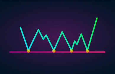 support line level flat icon - chart pattern vector image