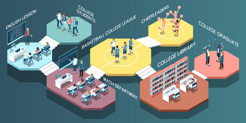 college isometric composition vector