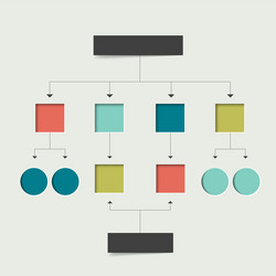 flowchart scheme infographics chart element vector image