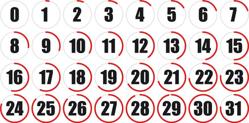 numbers numerals dial time duration and schedule vector image
