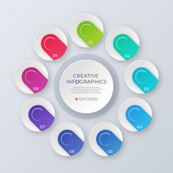 Infographic round chart template nine Royalty Free Vector