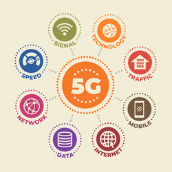 5g concept with icons and signs vector