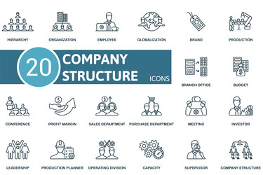 company structure thin line icon set hierarchy vector image