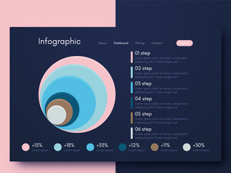 graphic infographics template for creating mobile vector image