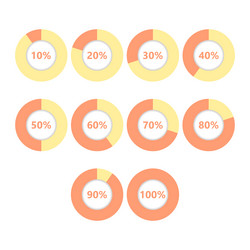 Circular diagram chart or loading process icon vector