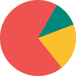 market pie chart vector