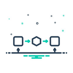 Algorithm vector