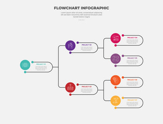 flowchart infographic outline style with 2 main vector image
