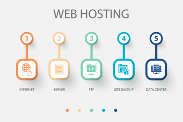 internet server ftp site backup data center vector image