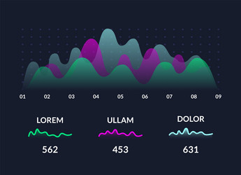 dashboard infographic technology user interface vector