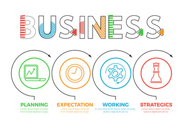 Business components successful strategy banner vector