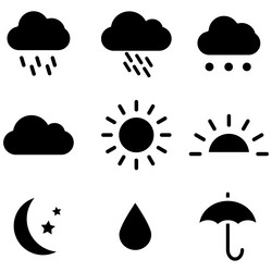 clouds icons set of in different form vector image