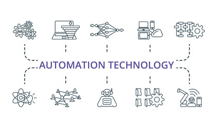 automation technology outline icons set creative vector image