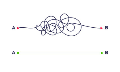 complex and easy simple way from point a to b vector image