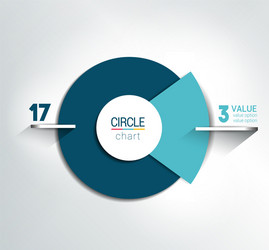 Round Chart Graph Data Visualization vector