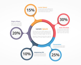 Pie chart collection circle charts Royalty Free Vector Image