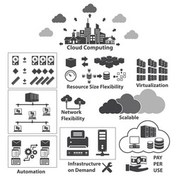 Big data icons set cloud computing vector