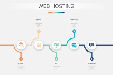 Internet server ftp site backup data center vector