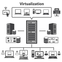 big data icons set virtualization computing vector