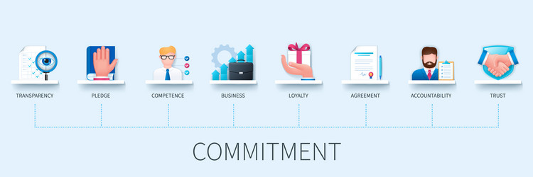 commitment banner with icons transparency vector image