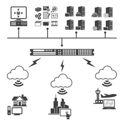 Big data icons set virtualization computing vector