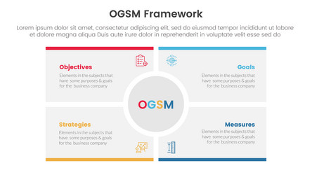 Ogsm goal setting and action plan framework Vector Image