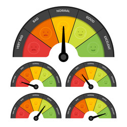 Rating meter Royalty Free Vector Image - VectorStock