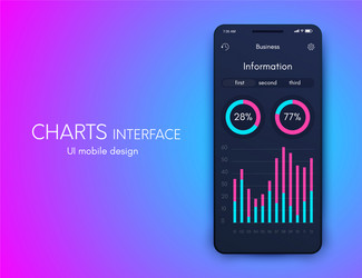 mobile application interface ui design stock vector image