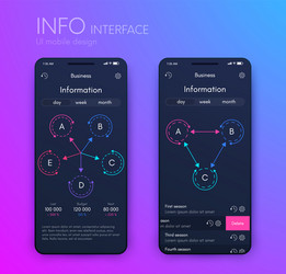 mobile application interface ui design stock vector image