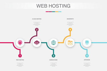 web hosting cloud domain name bandwidth vector image