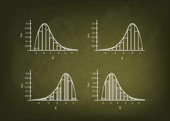 collection of positve and negative distribution vector image